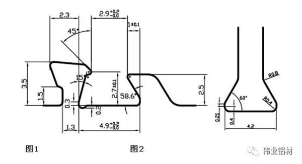 你知道吗 伟业绿色铝建筑系统门窗的关键在这里