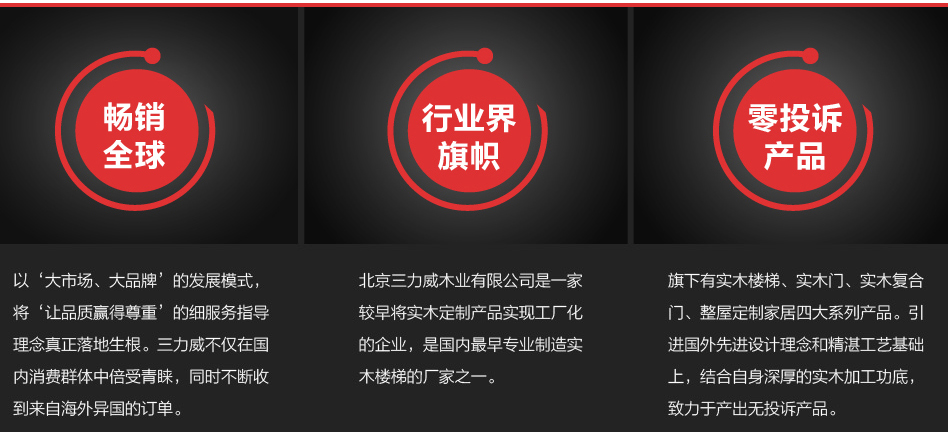 三力威木门怎么样 质量好不好
