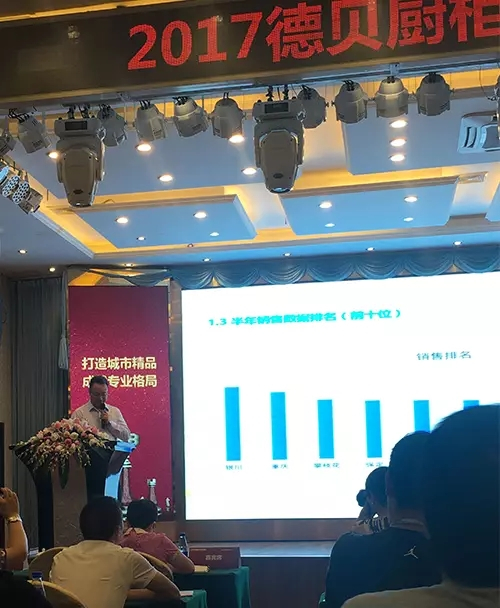 德贝厨柜2017老板培训会暨半年工作会成功召开