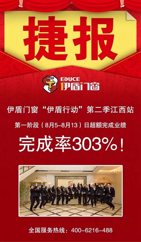 9天增长303% 门窗厂家伊盾门窗实地帮扶再创行业新高 9天增长303% 门窗厂家伊盾门窗实地帮扶再创行业新高
