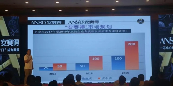 一不小心让我“门”成为风景  第一届安赛得品鉴会圆满落幕