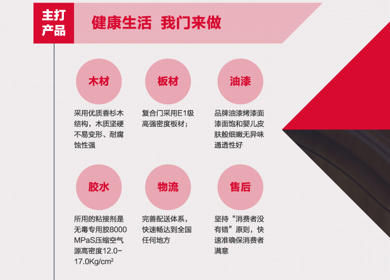 千鼎木门品牌加盟优势