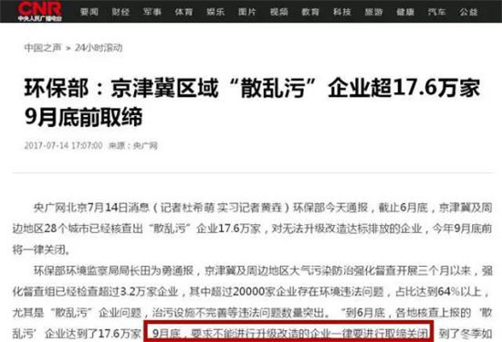 环保部动真格了！这些企业不达标全部关停！家具行业该如何取舍？