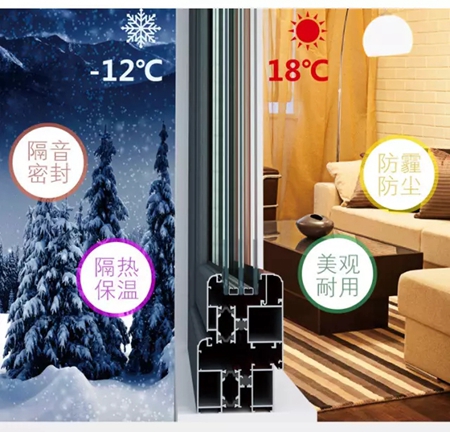 尊霸门窗：《中国系统门窗新标准》