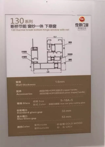 尊霸门窗：《中国系统门窗新标准》