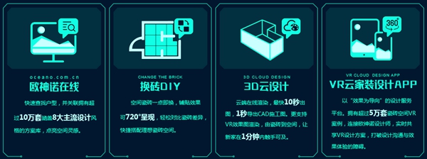 专访欧神诺陶瓷总裁陈家旺:天猫O2O新零售旗舰店,只是一个开端 专访欧神诺陶瓷总裁陈家旺:天猫O2O新零售旗舰店,只是一个开端