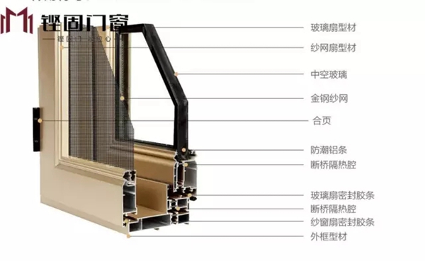 铿固门窗8月27上架新款 美伦90断桥平开窗
