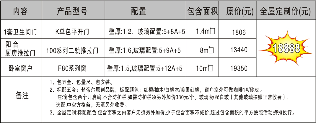冰点价清凉一夏 梵帝尔门窗盛夏大放价