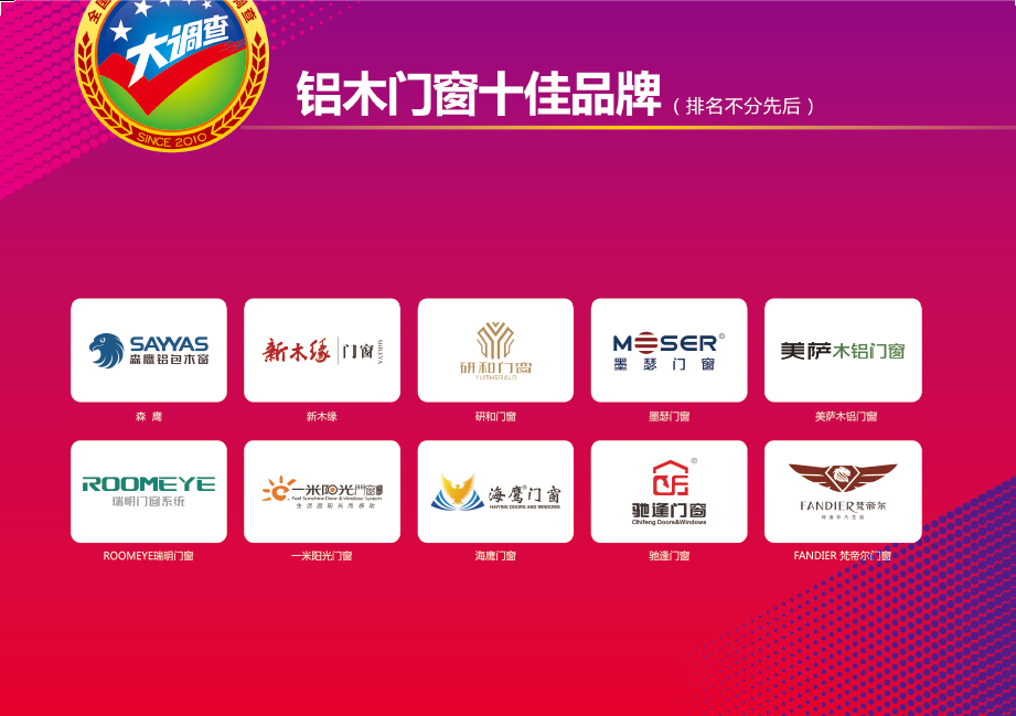 2017年“全国铝门窗行业经销商大调查”获奖品牌揭晓 2017年“全国铝门窗行业经销商大调查”获奖品牌揭晓