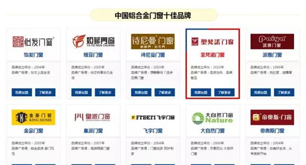今日头条:圣梵诺门窗荣获《中国铝合金门窗十佳品牌》 今日头条:圣梵诺门窗荣获《中国铝合金门窗十佳品牌》