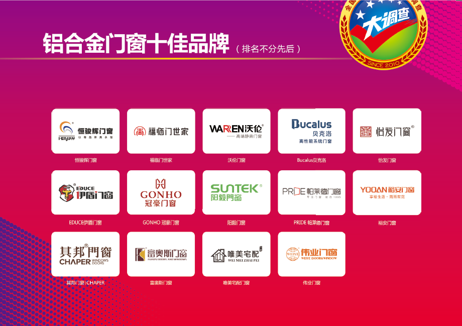 2017年“全国铝门窗行业经销商大调查”获奖品牌揭晓 2017年“全国铝门窗行业经销商大调查”获奖品牌揭晓