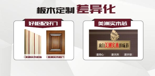 百得胜＆松博宇强强联合，共赢“板木定制”未来