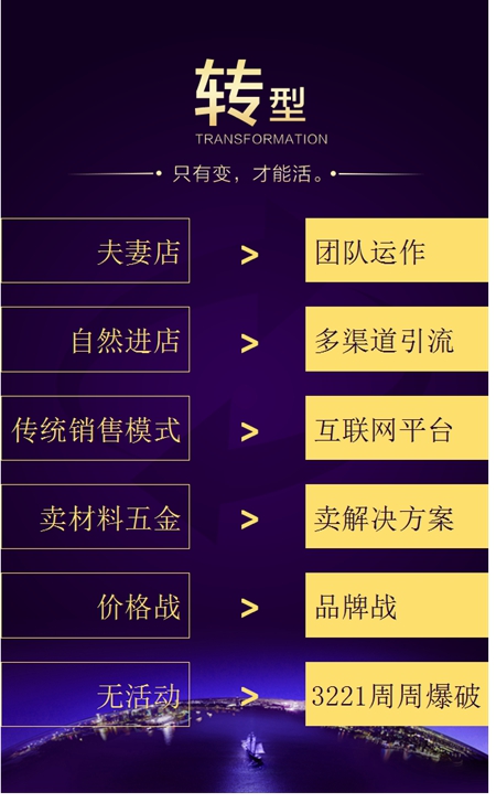 诗尼曼定制门窗转型发展财富峰会 诗尼曼定制门窗转型发展财富峰会