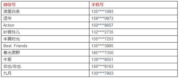 FBC免费邮寄观众证最后1天