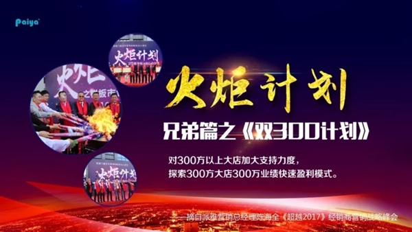 派雅门窗:金秋十月硕果累累,三店齐开,掀起开业潮!更多超级大店火热装修中! 派雅门窗:金秋十月硕果累累,三店齐开,掀起开业潮!更多超级大店火热装修中!