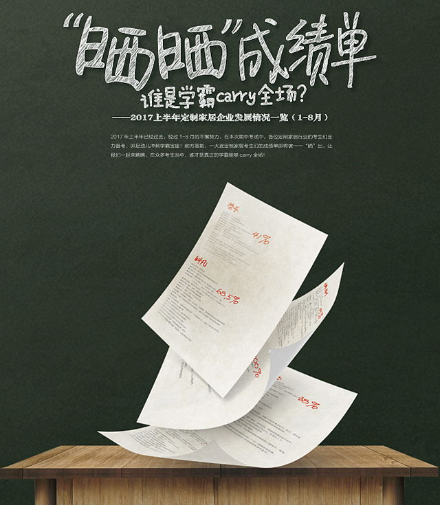 上半年定制家居业成绩单派发，看看谁是学霸carry全场？