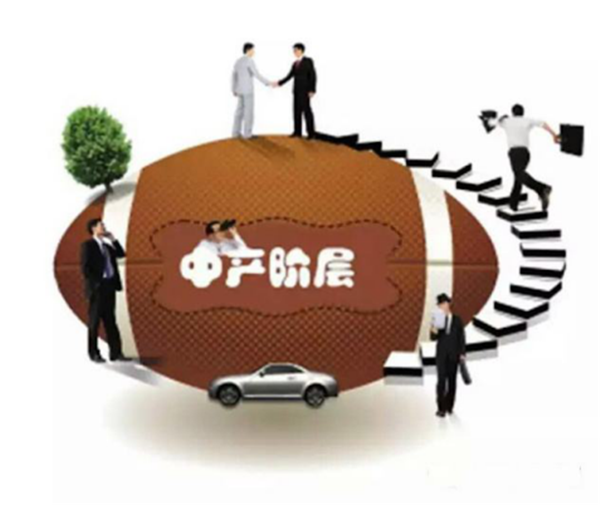 消费升级没有终点,定制家居如何应对正在崛起的中产阶级? 消费升级没有终点,定制家居如何应对正在崛起的中产阶级?