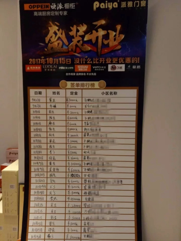 派雅门窗:金秋十月硕果累累,三店齐开,掀起开业潮!更多超级大店火热装修中! 派雅门窗:金秋十月硕果累累,三店齐开,掀起开业潮!更多超级大店火热装修中!