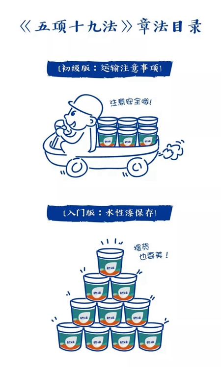 嘉宝莉家具漆:失传已久,水性漆秋冬季施工《五项十九法》惊叹现世! 嘉宝莉家具漆:失传已久,水性漆秋冬季施工《五项十九法》惊叹现世!