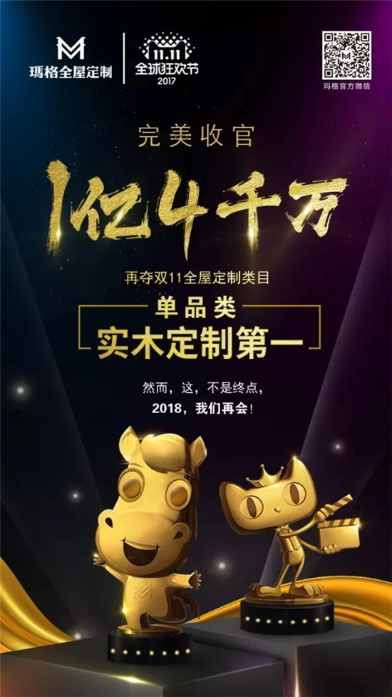 实力突围！天猫双十一家居建材新零售奥斯卡颁奖 玛格荣获“新零售最佳突破奖”！