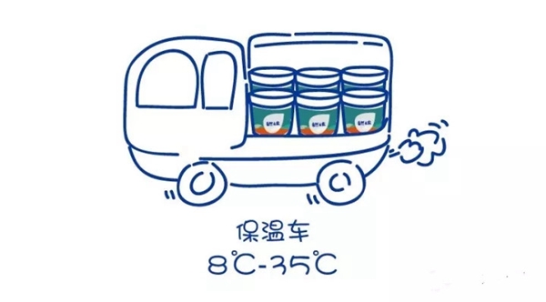 嘉宝莉家具漆:失传已久,水性漆秋冬季施工《五项十九法》惊叹现世! 嘉宝莉家具漆:失传已久,水性漆秋冬季施工《五项十九法》惊叹现世!