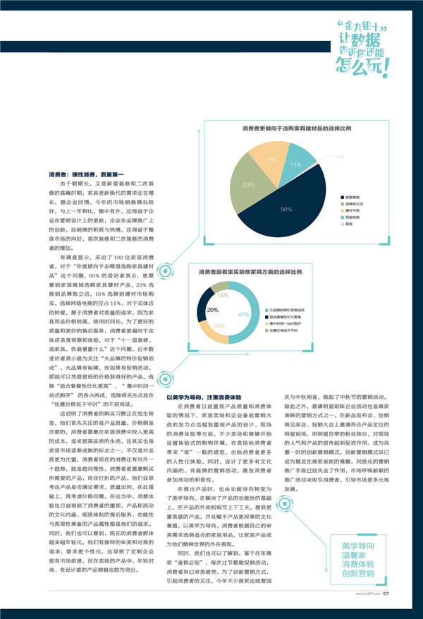 今年战绩：创新营销方式，销量稳中有升