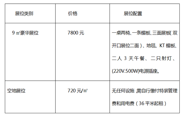 第二届中国(重庆)门业及定制家居展览会明年4月举办 第二届中国(重庆)门业及定制家居展览会明年4月举办