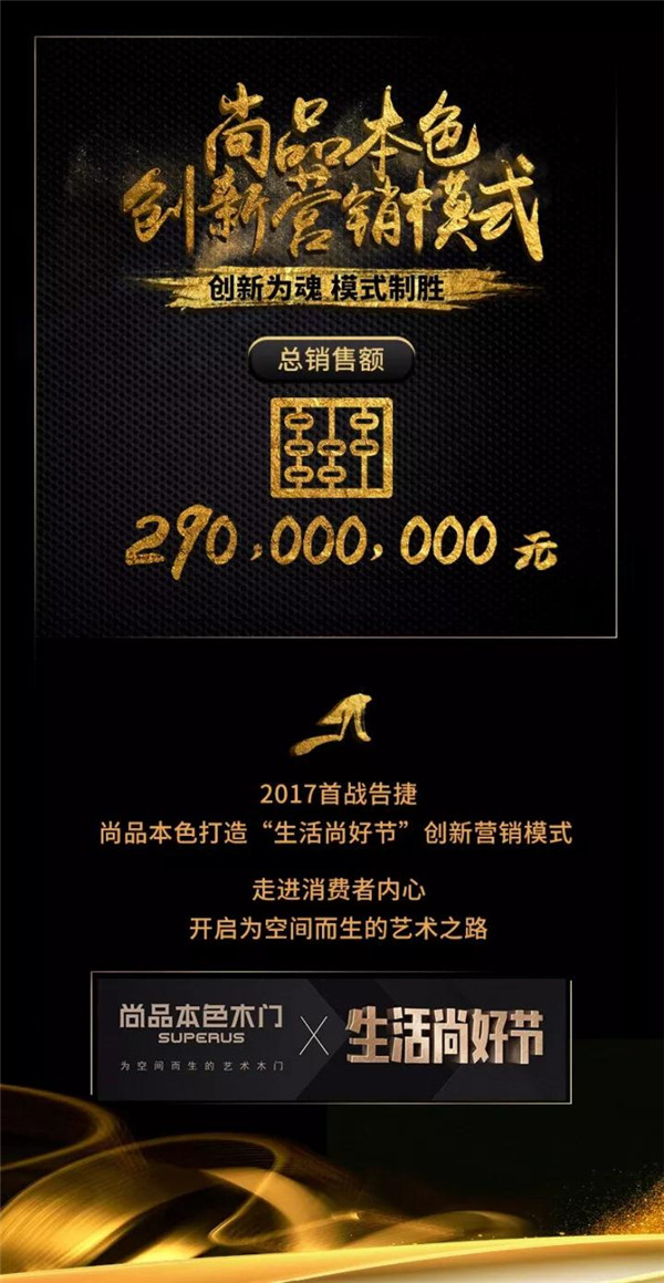 双十一木门成交榜第4,全屋定制前十,尚品本色“造节”破多项纪录! 双十一木门成交榜第4,全屋定制前十,尚品本色“造节”破多项纪录!