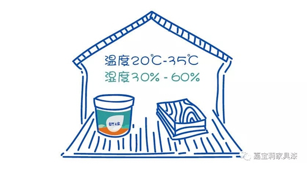 水性漆攻略---解锁满分调漆的5大法则！