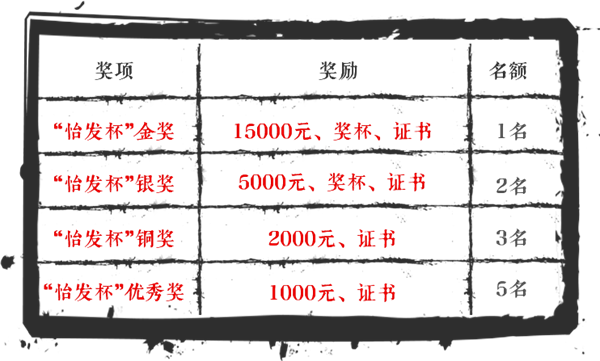 “中国梦·中国联·中国智”怡发门窗中国年迎春对联征集大赛启动会暨“智”系列新产品发布预告会圆满成功 “中国梦·中国联·中国智”怡发门窗中国年迎春对联征集大赛启动会暨“智”系列新产品发布预告会圆满成功