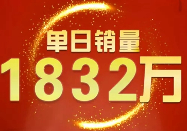 复盘辉煌,砥砺前行——博乐之星厂购会总结大会 复盘辉煌,砥砺前行——博乐之星厂购会总结大会