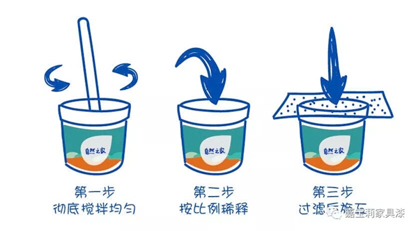 水性漆攻略---解锁满分调漆的5大法则！
