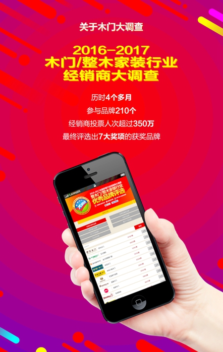 打call！木门大调查投票通道今日火爆开启!
