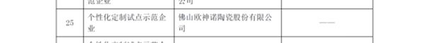 欧神诺陶瓷入选“中国制造2025”试点示范企业拟支持名单