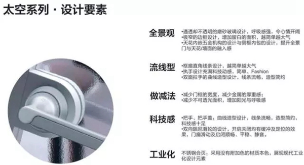 博森特彩窗太空系列 新品呈现科技时尚