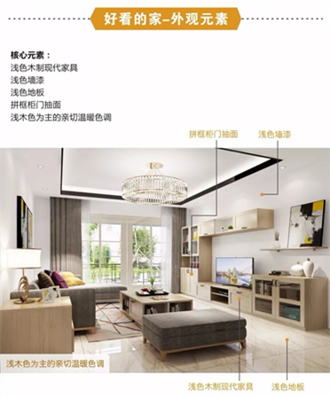 鸿扬宅配家具新品介绍 挪威森林系列一览图