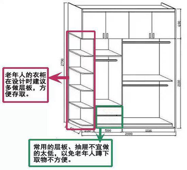 定制衣柜小细节也要分年龄层  柏莱雅衣柜内外兼修