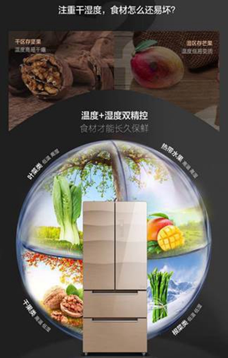 美的冰箱101天质量问题免费退换引领传统售后服务业变革 美的冰箱101天质量问题免费退换引领传统售后服务业变革