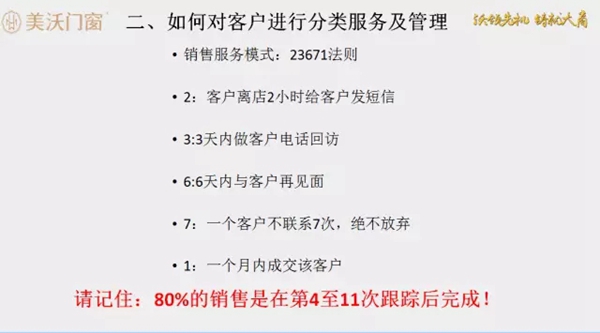 “沃领先机，铸就大商” 美沃门窗12月15日招商会圆满落幕 
