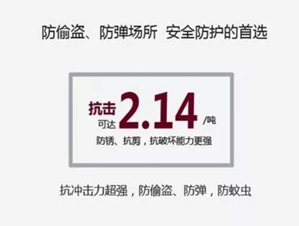 别墅网门窗领跑者 高端实用当选津美网门窗