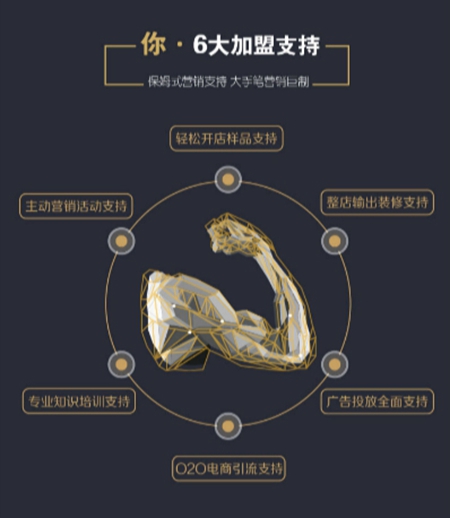 诗尼曼门窗“最强王者”出炉