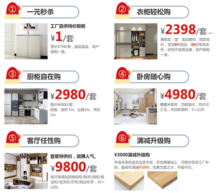 “双蛋”1元买大件家具!卡诺亚年终大促12月22日启动 “双蛋”1元买大件家具!卡诺亚年终大促12月22日启动