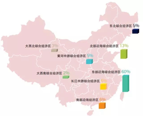FBC2017中国国际门窗幕墙博览会暨中国国际建筑系统及材料博览会展后报告官方发布! FBC2017中国国际门窗幕墙博览会暨中国国际建筑系统及材料博览会展后报告官方发布!