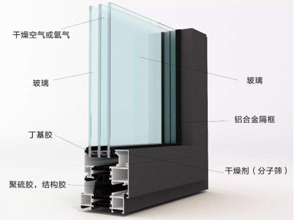 门窗小知识，中空玻璃为什么会有结雾现象？