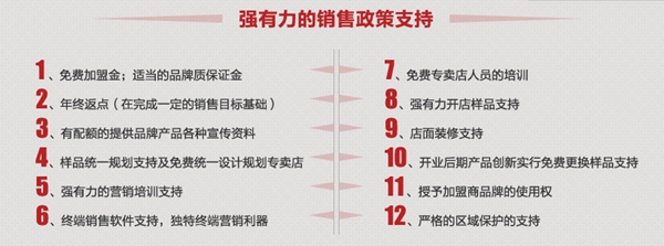 加盟誉隆衣柜 与财富不期而遇
