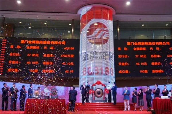八大上市公司与跨界智能制造供应链发起协同创新中心