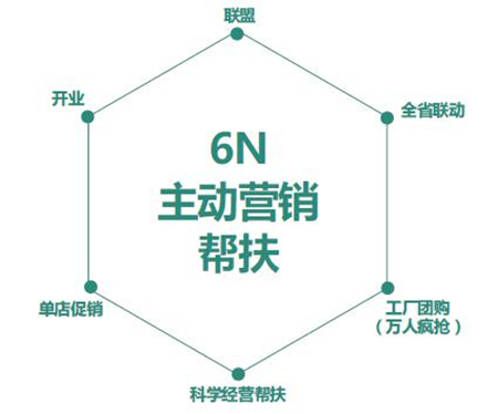 你和梦想之间，只差一次坚定的选择……