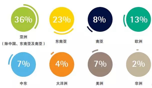 FBC2017中国国际门窗幕墙博览会暨中国国际建筑系统及材料博览会展后报告官方发布! FBC2017中国国际门窗幕墙博览会暨中国国际建筑系统及材料博览会展后报告官方发布!