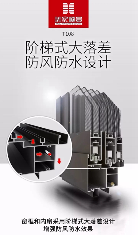 匠心铸就非凡：美家顺景T108非断桥推拉窗新品来袭