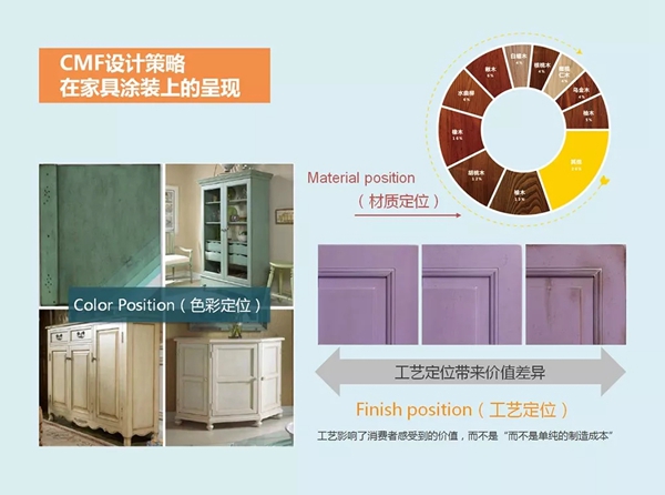 展辰涂料邀您感受“前所未见的涂装效果” 展辰涂料邀您感受“前所未见的涂装效果”